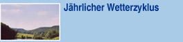 Flugschule HTC